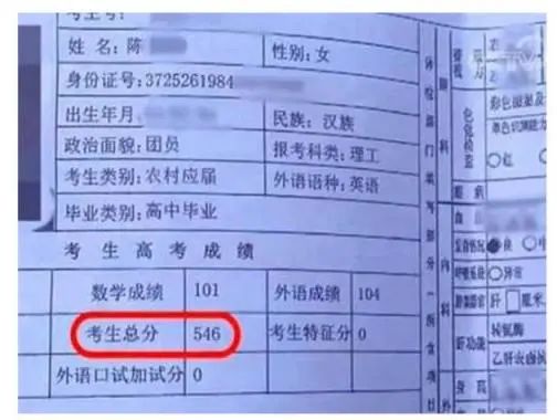寒门少女高考“落榜”,16年后才知道真相,顶替者却活成这样 寒门少女高考“落榜”,16年后才知道真相,顶替者却活成这样