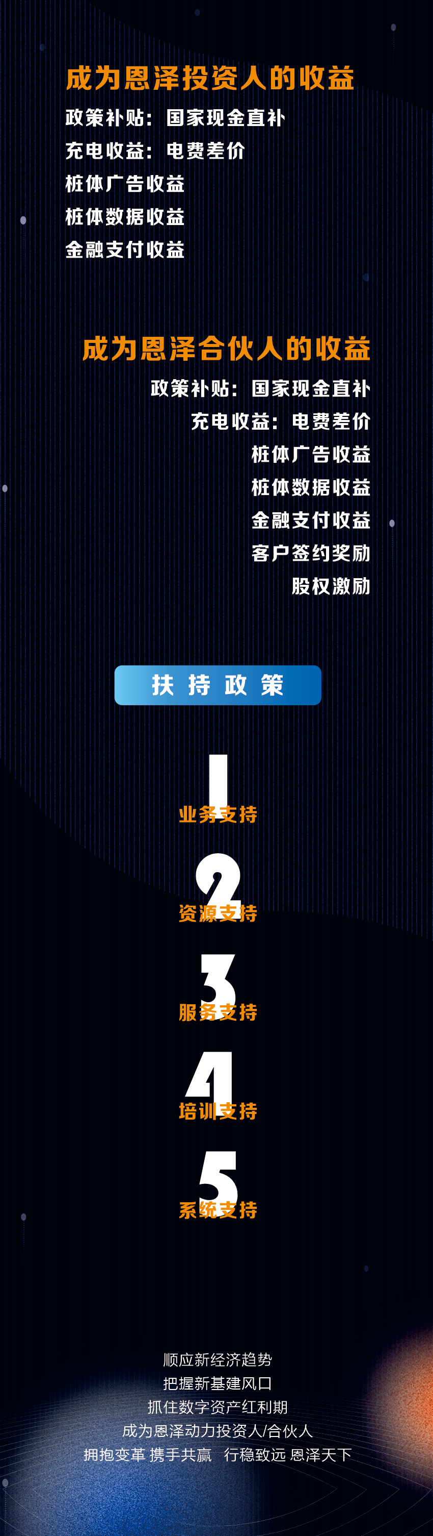 恩泽动力设备