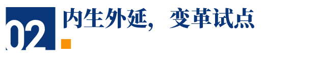 【案例】新华三:通过外部裂变创业的方式,18个月组建起41个精兵作战团队 【案例】新华三:通过外部裂变创业的方式,18个月组建起41个精兵作战团队