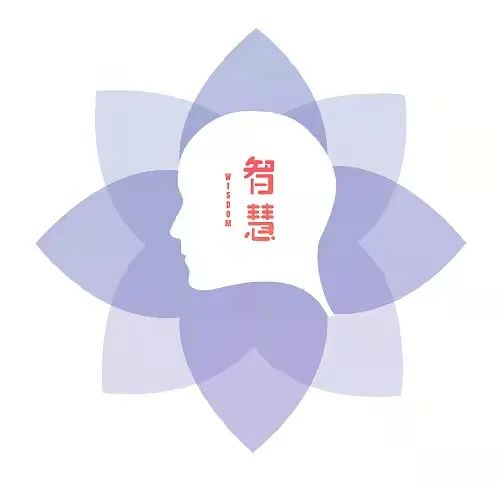 提高心性，拓展经营