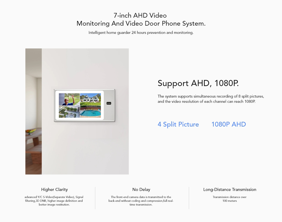 AM1L7A  - AHD Video Doorbell System