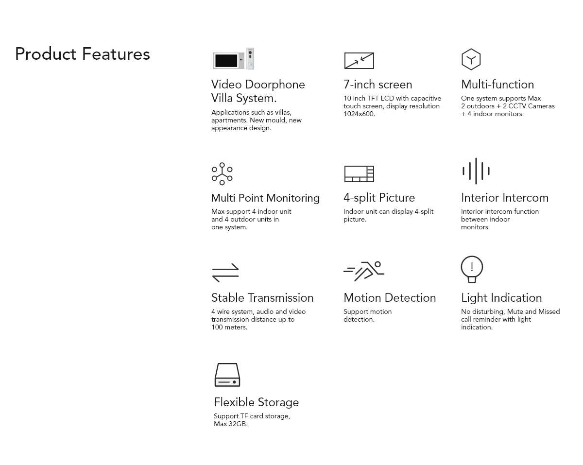 AM1L7A  - AHD Video Doorbell System