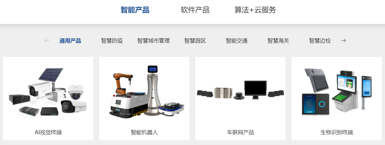 “研”值提升,盛视科技进一步完善产品布局,全新官网升级上线 “研”值提升,盛视科技进一步完善产品布局,全新官网升级上线