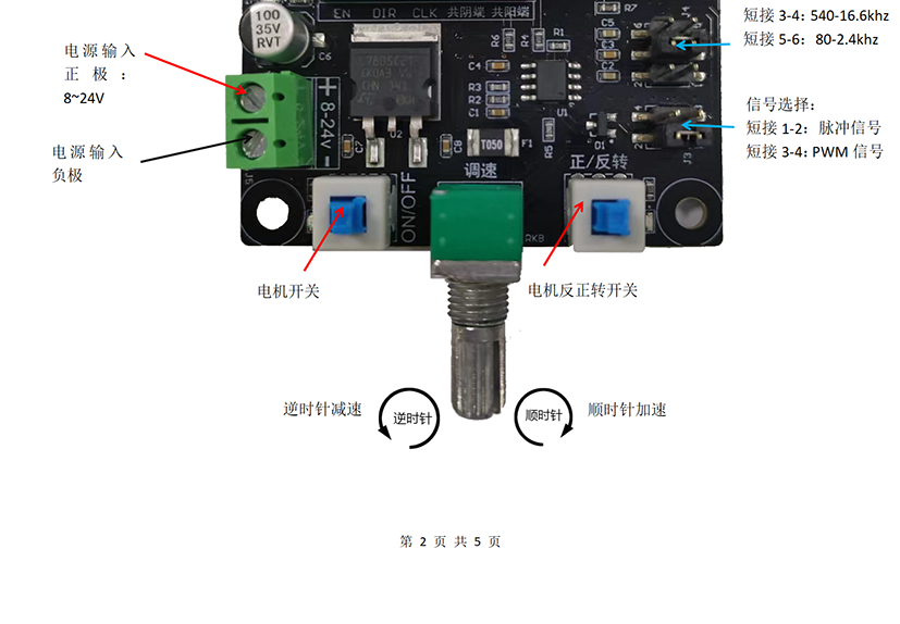 HW-214