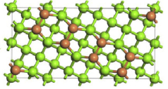 二碳化三铬Cr3C2量子点分散液