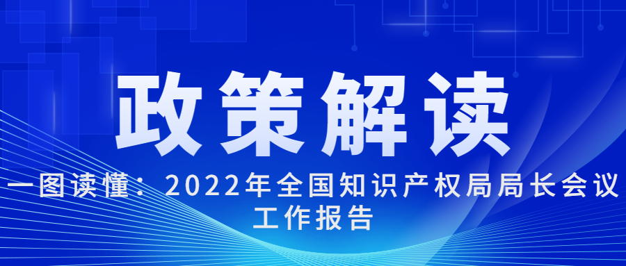 一圖讀懂：2022年全國(guó)知識(shí)產(chǎn)權(quán)局局長(zhǎng)會(huì)議工作報(bào)告