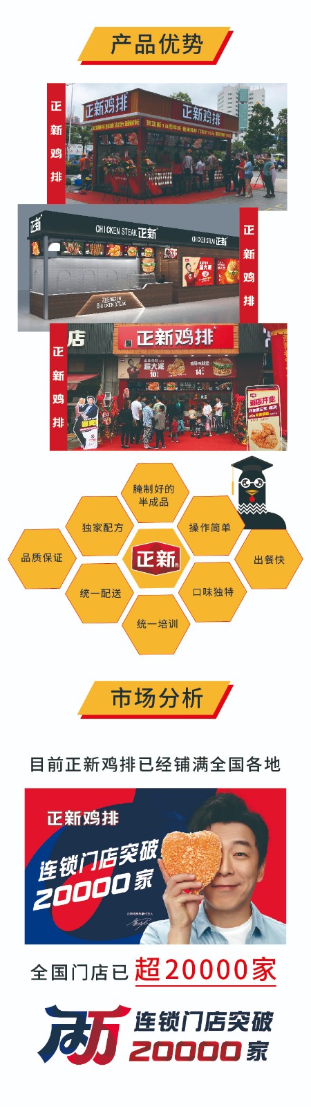 正新鸡排