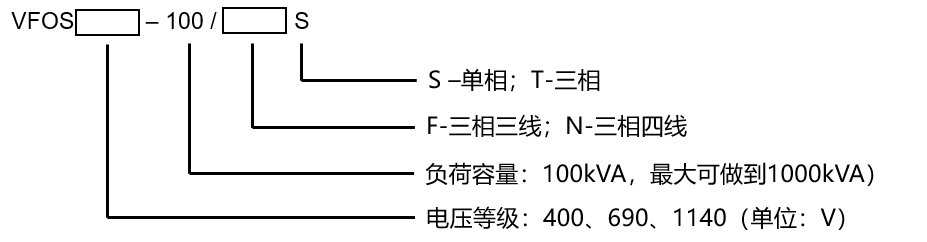 电压波动防御装置VFOS