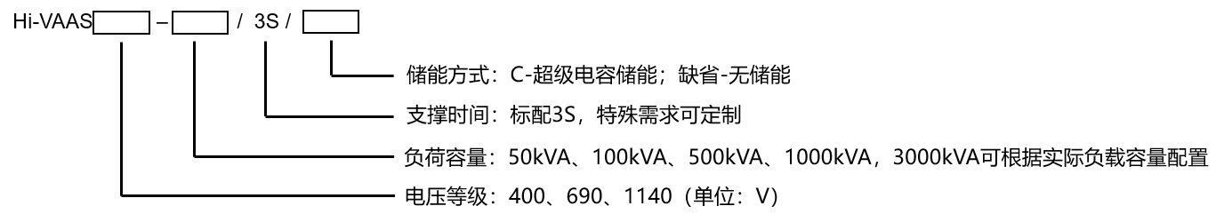 高压暂态电压主动防御装置Hi-VAAS