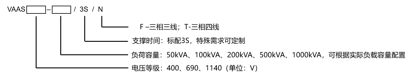 暂态电压主动防御装置 VAAS