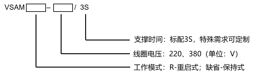 抗晃电模块VSAM