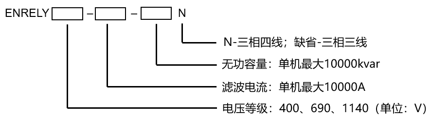 电气安全综合防御装置ENRELY
