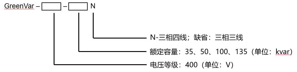 静止无功发生器GreenVar
