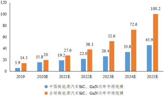 2022年金刚石微粉行业市场需求规模增长率分析及竞争环境可行性研究预测