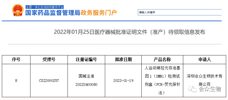 李光宇推荐！会众生物SMA基因检测试剂或是新的商机！