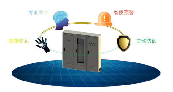 打造智能接地网,构建智慧变电站 英瑞来助力中石化集团创建全新一代变电站管理系统 打造智能接地网,构建智慧变电站 英瑞来助力中石化集团创建全新一代变电站管理系统