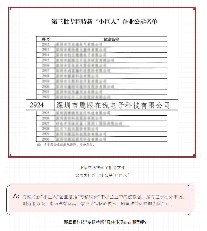 國(guó)家級(jí)“小巨人”企業(yè)，鷹眼科技上榜啦