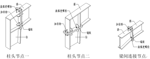 圖解鋼結構各個構件和做法