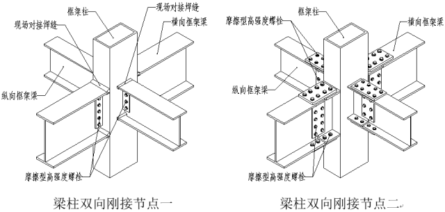 图解钢结构各个构件和做法