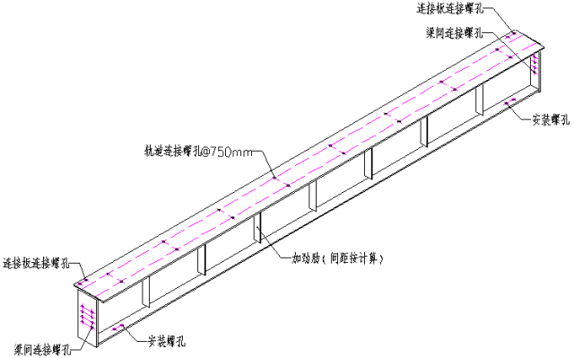 圖解鋼結構各個構件和做法