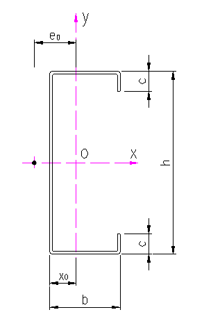 圖解鋼結(jié)構(gòu)各個構(gòu)件和做法