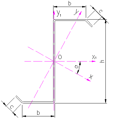 圖解鋼結(jié)構(gòu)各個構(gòu)件和做法