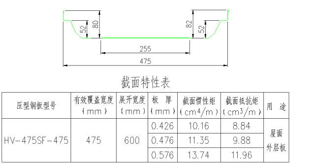 圖解鋼結構各個構件和做法