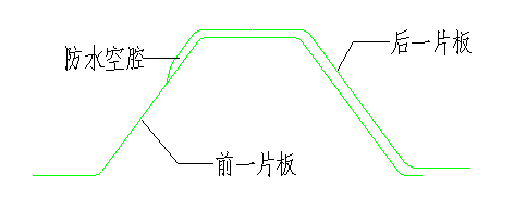 图解钢结构各个构件和做法