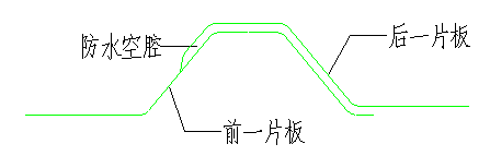 图解钢结构各个构件和做法