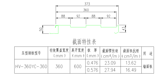 图解钢结构各个构件和做法