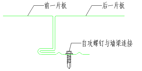 圖解鋼結構各個構件和做法