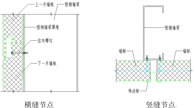 图解钢结构各个构件和做法