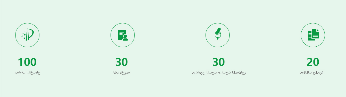 لمحة عن الشركة لمحة عن الشركة