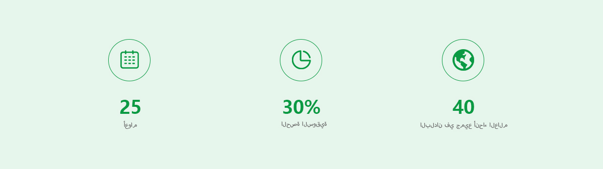 لمحة عن الشركة لمحة عن الشركة