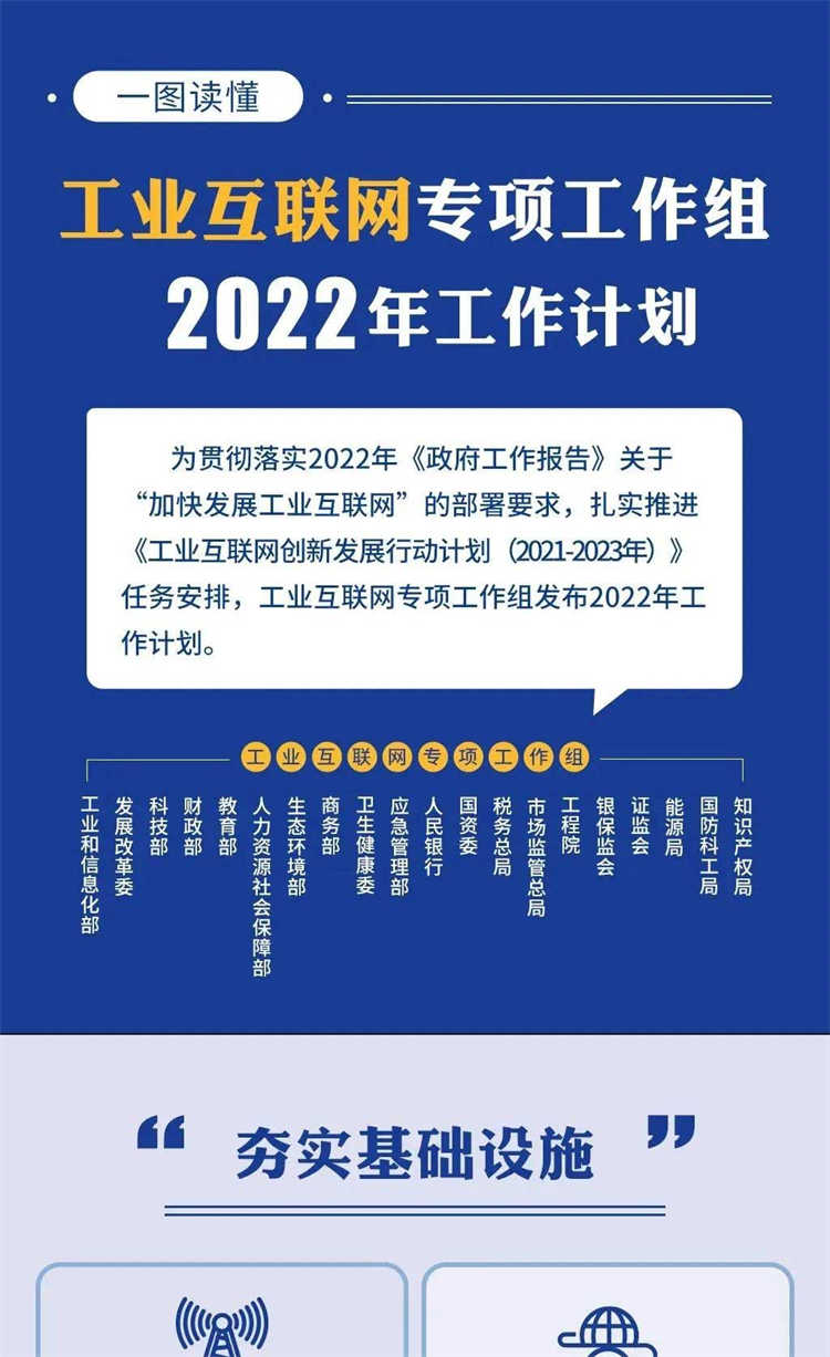 15项任务：工信部印发《工业互联网专项工作组2022年工作计划》