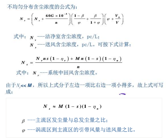 潔凈室空調(diào)負(fù)荷、風(fēng)量、潔凈度的設(shè)計(jì)和計(jì)算