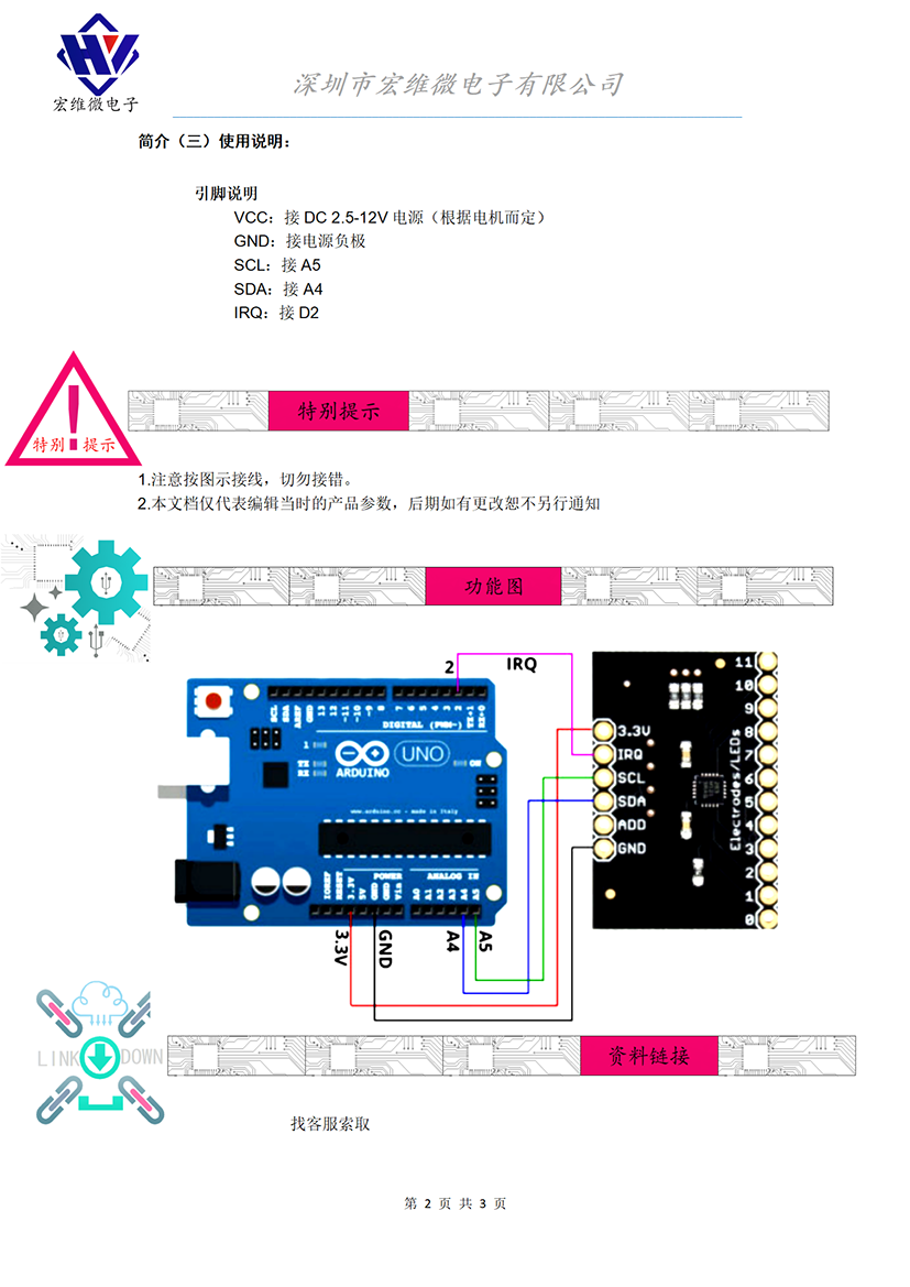 HW-017