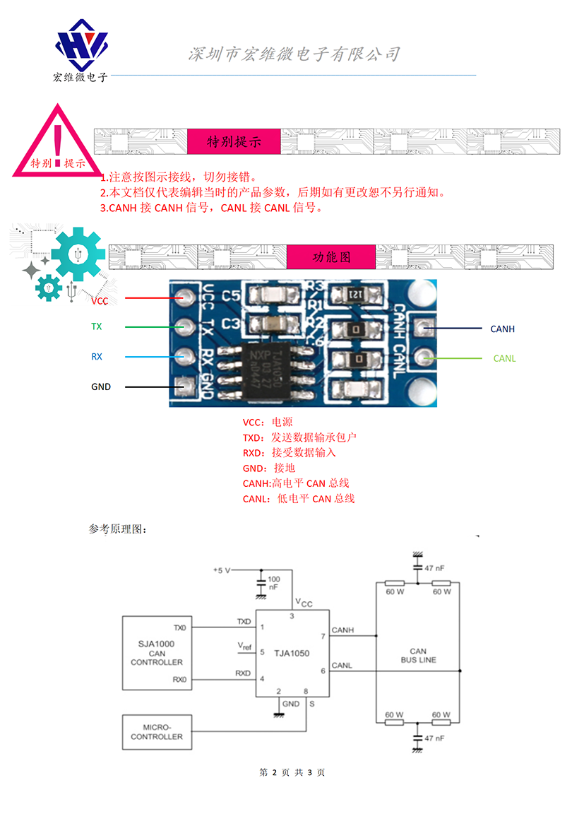 HW-021