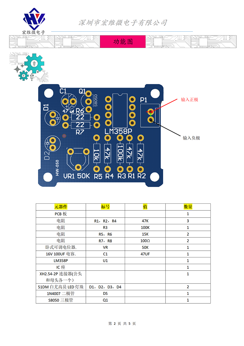 HW-050