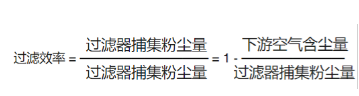 空氣過濾器知識總結(jié)，你知道嗎？