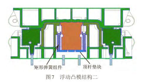 浮動(dòng)凸模拉深模壓邊時(shí)坯料下塌的解決方案  