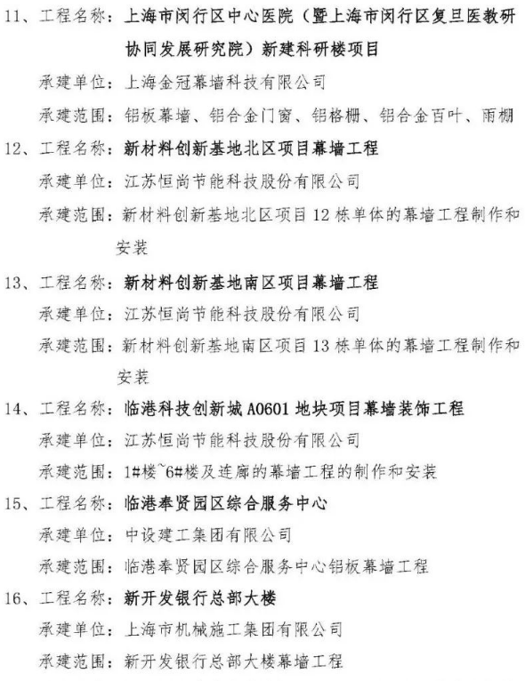 捷报频传-----公司喜获“信得过建筑幕墙企业”、“优秀项目”、“优秀项目经理”荣誉称号 捷报频传-----公司喜获“信得过建筑幕墙企业”、“优秀项目”、“优秀项目经理”荣誉称号
