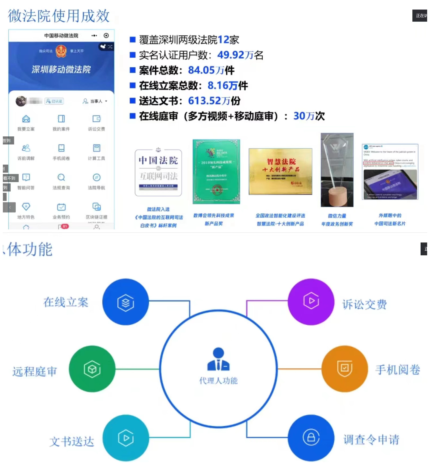 段和段新闻 | 市律协联合市中院举办移动微法院律师专场培训会