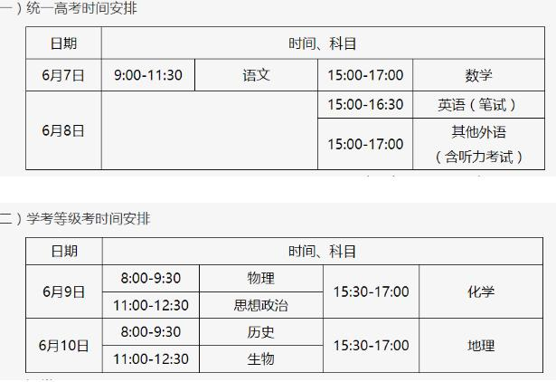 北京2022年“高考”时间确定,考试时长4天,部分考生可加20分 北京2022年“高考”时间确定,考试时长4天,部分考生可加20分