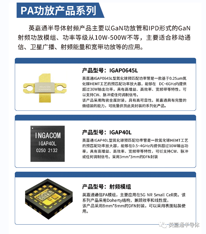 聚焦专注、务实创新，英嘉通2022年新年致辞