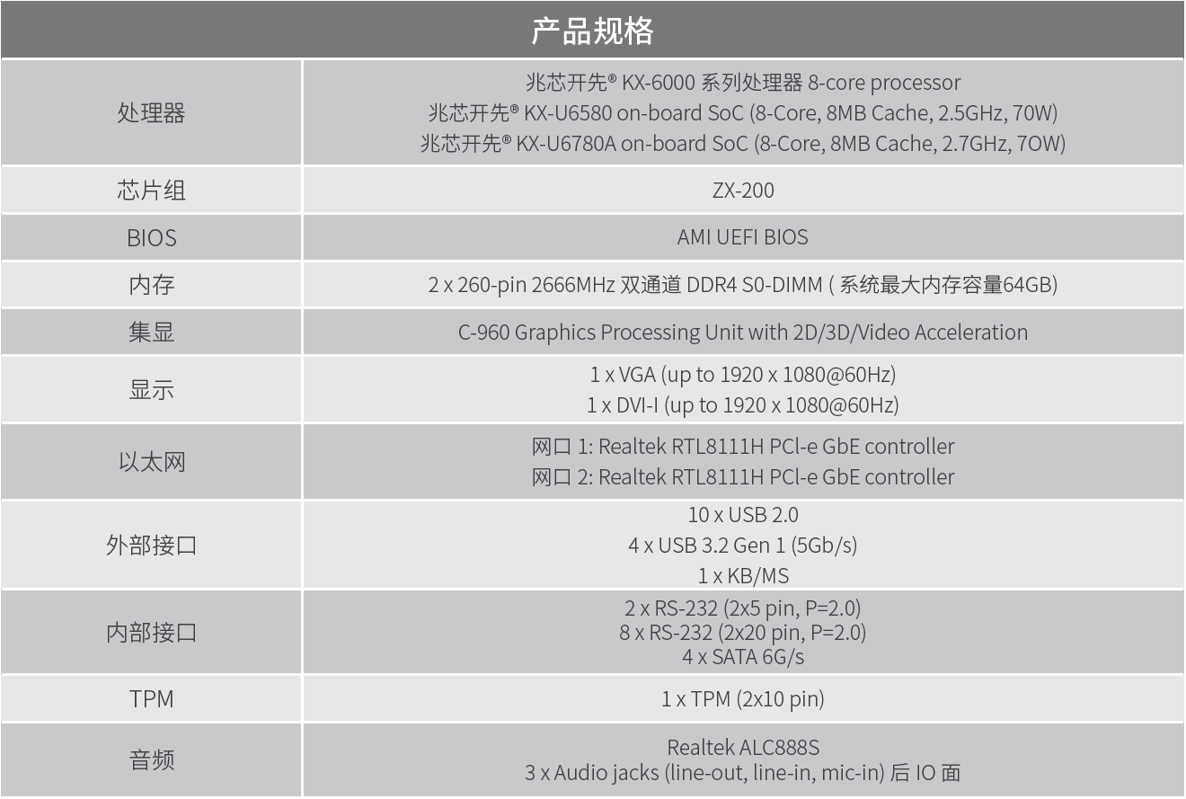 威强电KINO-KX Mini-ITX工业主板 