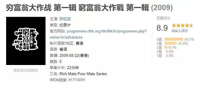 现在拼了命地学习,还能改变命运吗? 现在拼了命地学习,还能改变命运吗?