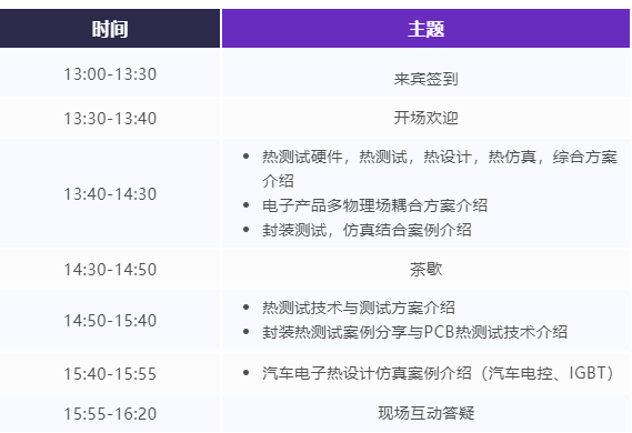 电子热设计技术专题线下研讨会 ——2022年1月21日 上海 电子热设计技术专题线下研讨会 ——2022年1月21日 上海
