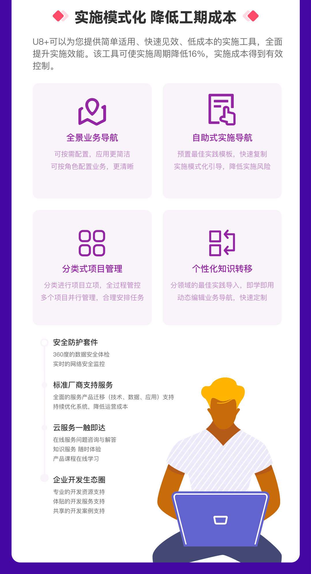 中型企业管理 信息化管理平台