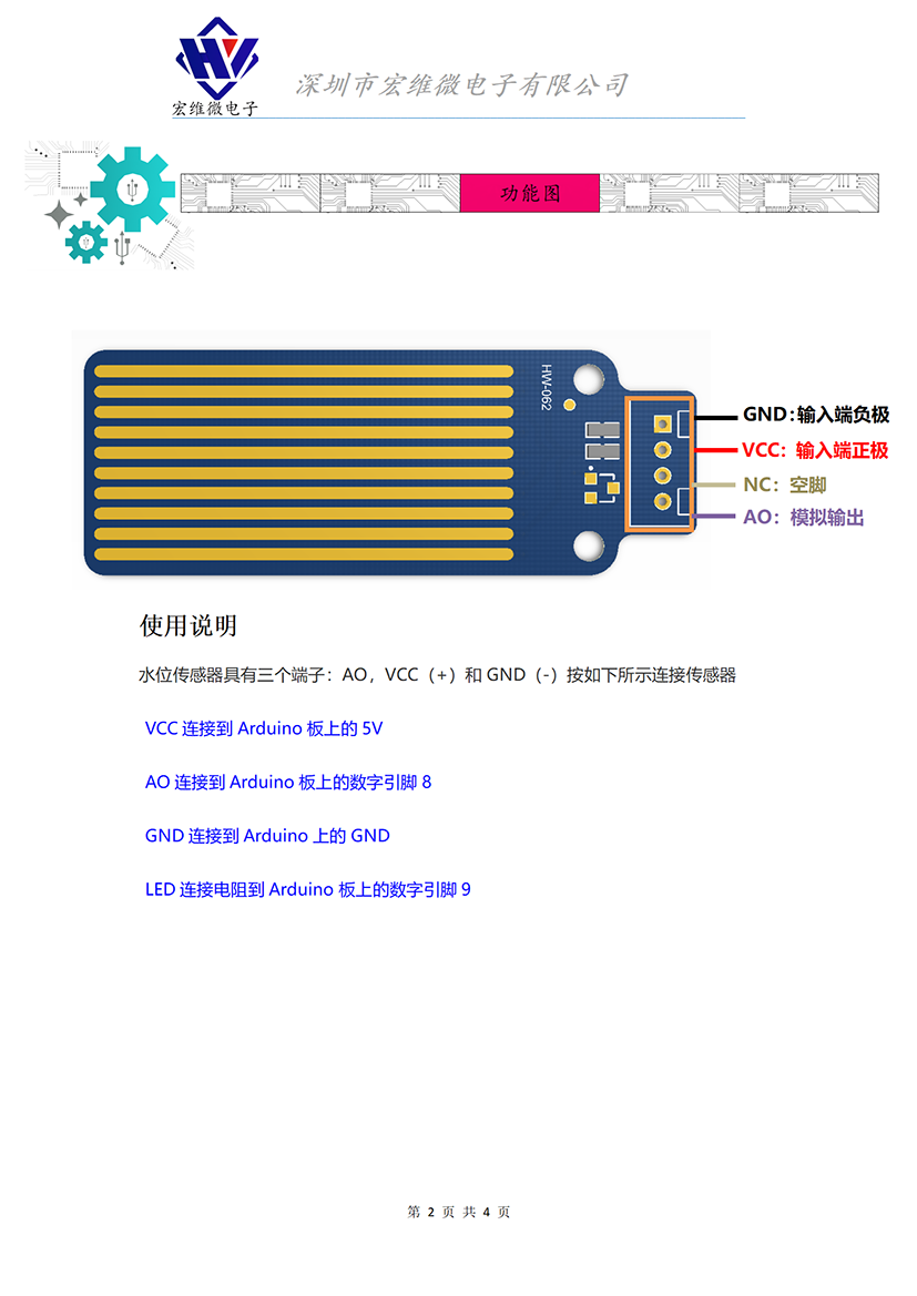 HW-062